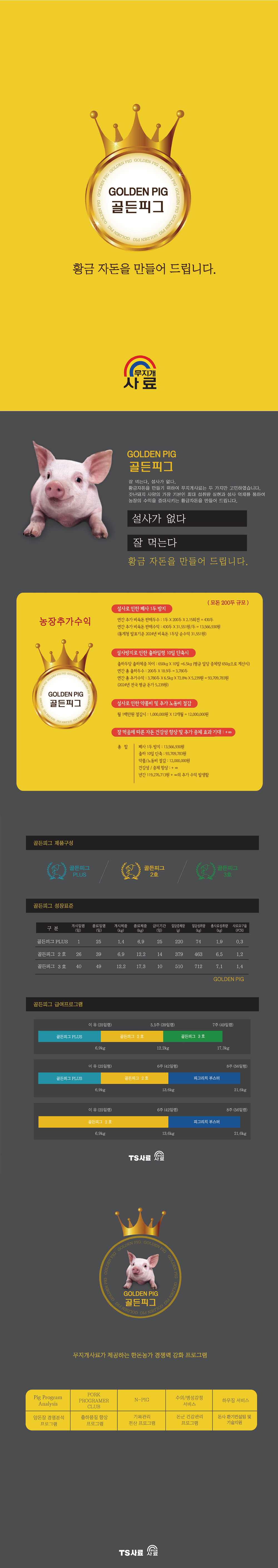 [갓난돼지] 골든피그 상세이미지