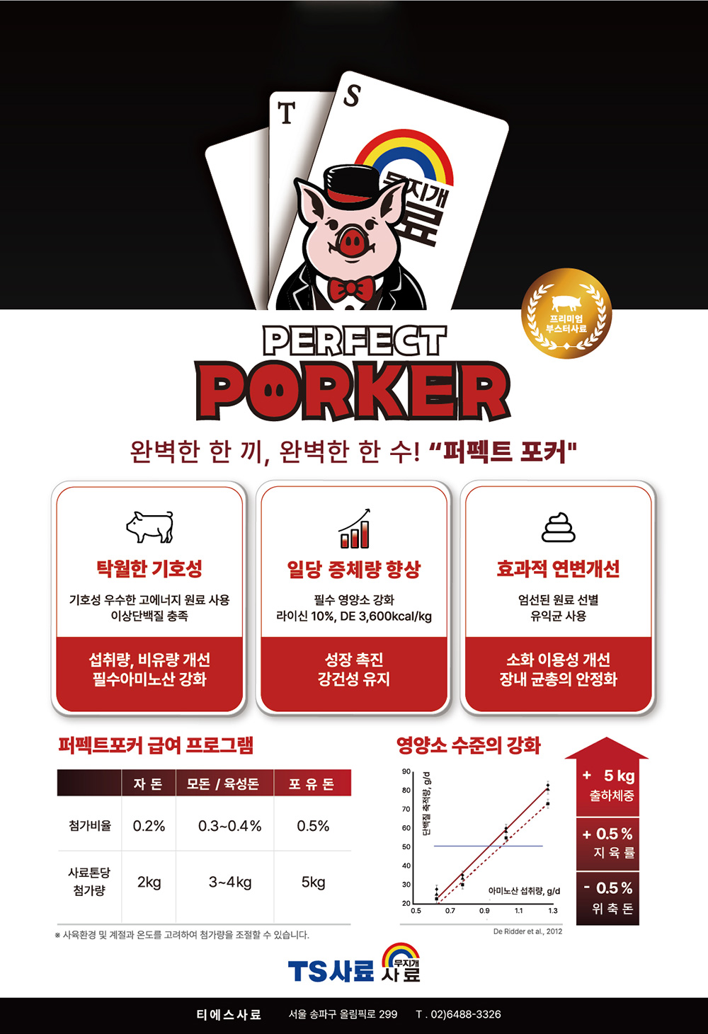 [기능성사료] 퍼펙트포커 상세이미지